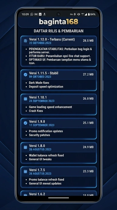 Riwayat Versi Baginta168 untuk Android Pengguna Indonesia